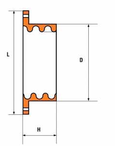 mặt bích ống nhựa xoắn hdpe