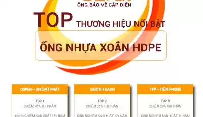 văn hoá doanh nghiệp
