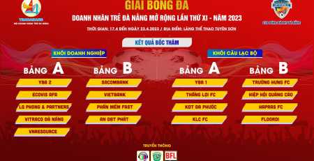 bang b - giai bong da doanh nhan tre da anng